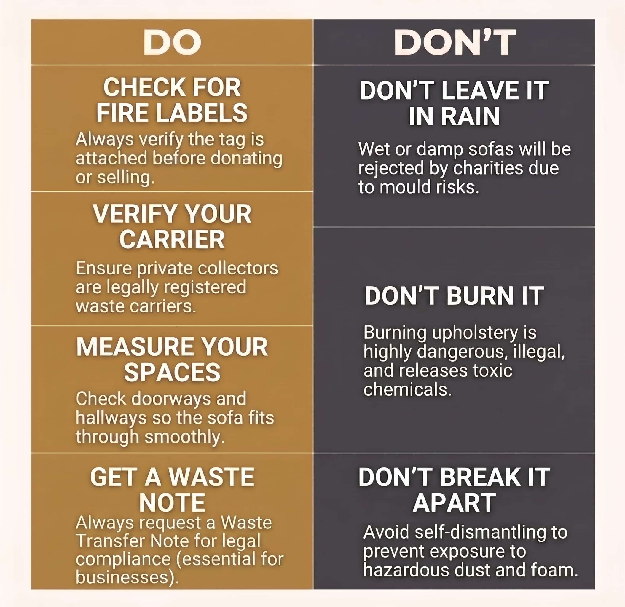Dos and Donts for Easy Sofa Disposal - Enviro Waste Management Dos and Donts for Easy Sofa Disposal